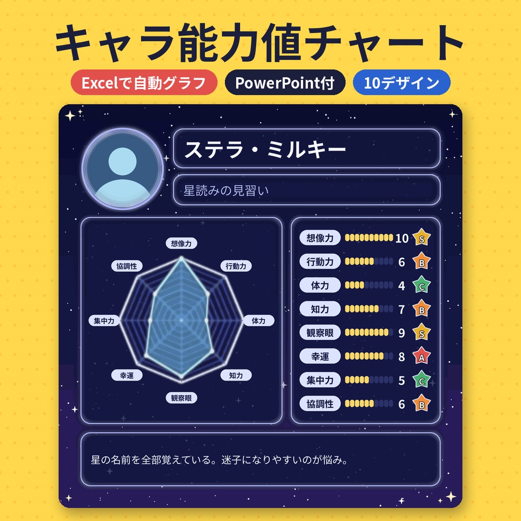 能力値レーダーチャート素材 ステータス 透過PNG Excel付 TRPG 商用OK