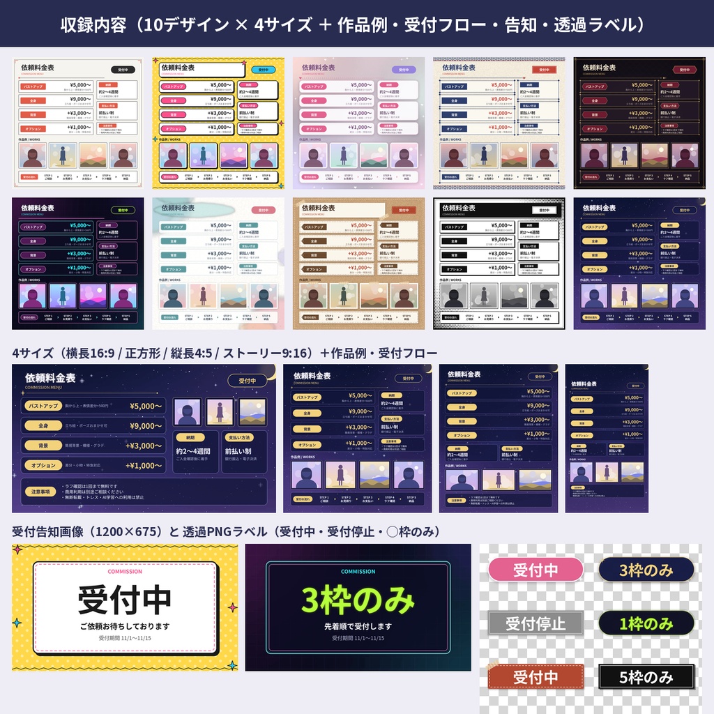 【商用OK】依頼料金表テンプレ コミッション受付 SNS画像素材 PowerPoint付