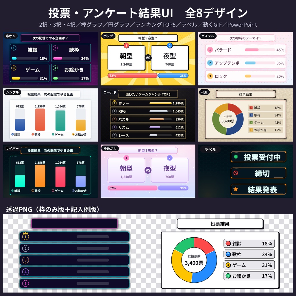 投票・アンケート結果UI素材 配信 VTuber 透過PNG 動くGIF 商用利用OK