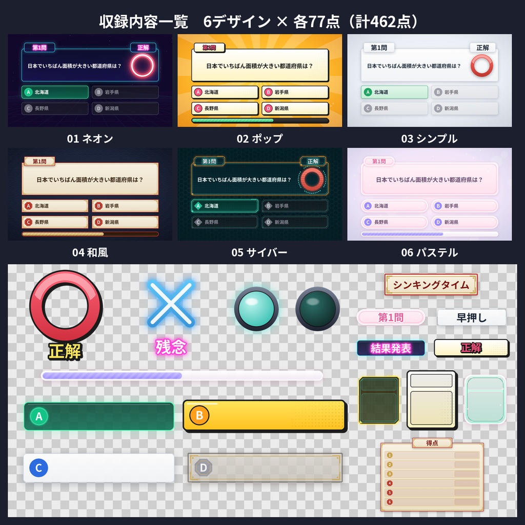 クイズ番組風 配信素材 VTuber 4択・早押し・得点ボード 透過PNG 商用利用OK