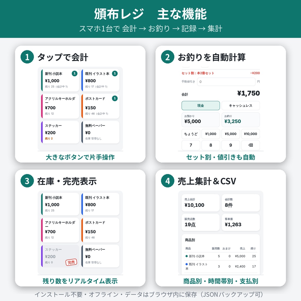 即売会レジ&売上集計ツール|スマホOK・インストール不要・同人頒布・商用利用OK