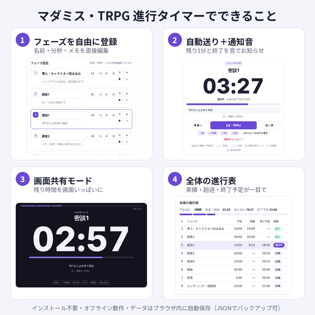 マダミス・TRPG進行タイマー|フェーズ自動送り・通知音 インストール不要ツール