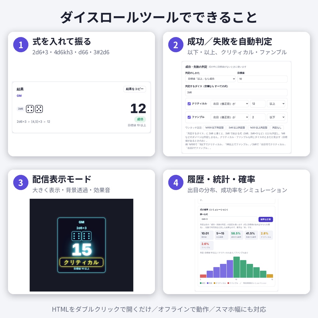 ダイスロール ツール【TRPG・配信OBS対応】判定・履歴・インストール不要・商用利用OK