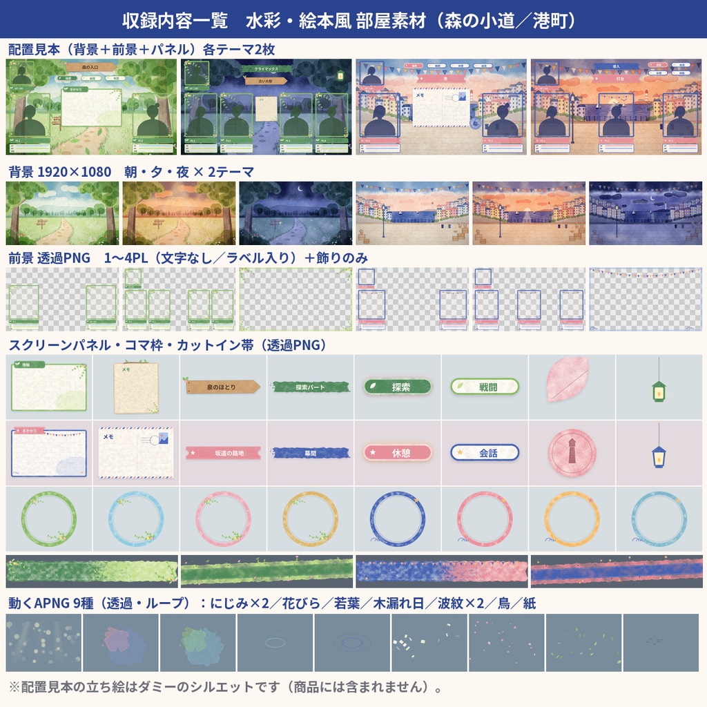 【ココフォリア向け】水彩・絵本風 部屋素材 1〜4PL 動くAPNG 商用利用OK