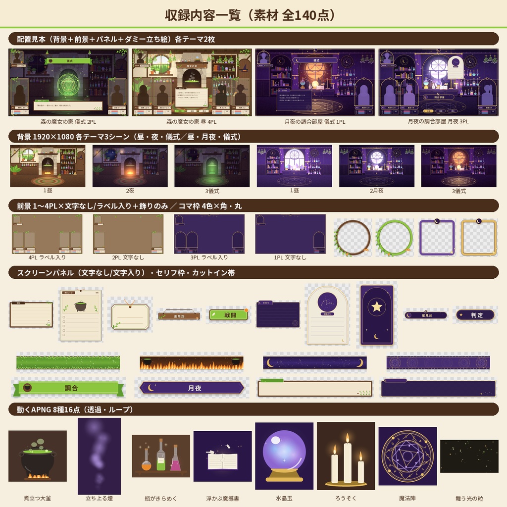 【ココフォリア】魔女の家・調合部屋 部屋素材140点 1〜4PL 動くAPNG TRPG