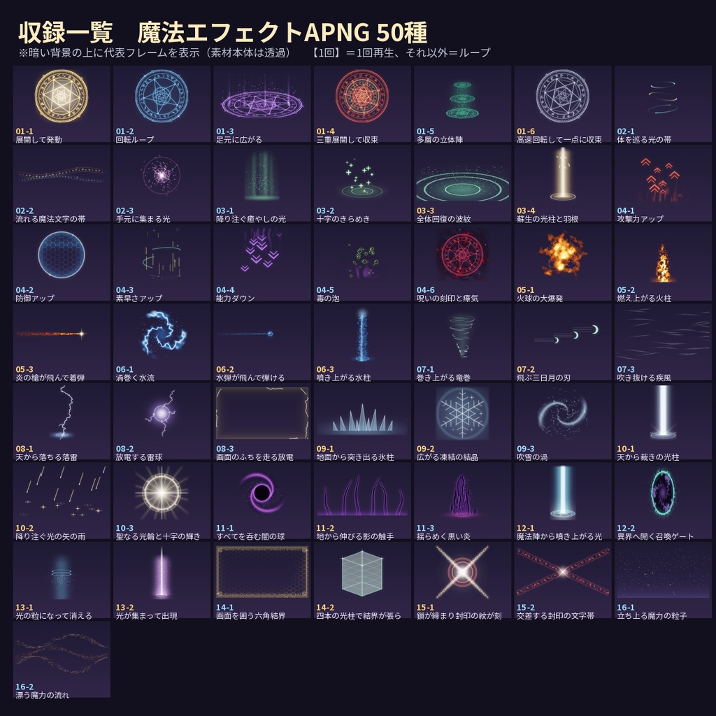 【ココフォリア・配信】動く魔法エフェクトAPNG50種 魔法陣・攻撃魔法・回復【商用OK】