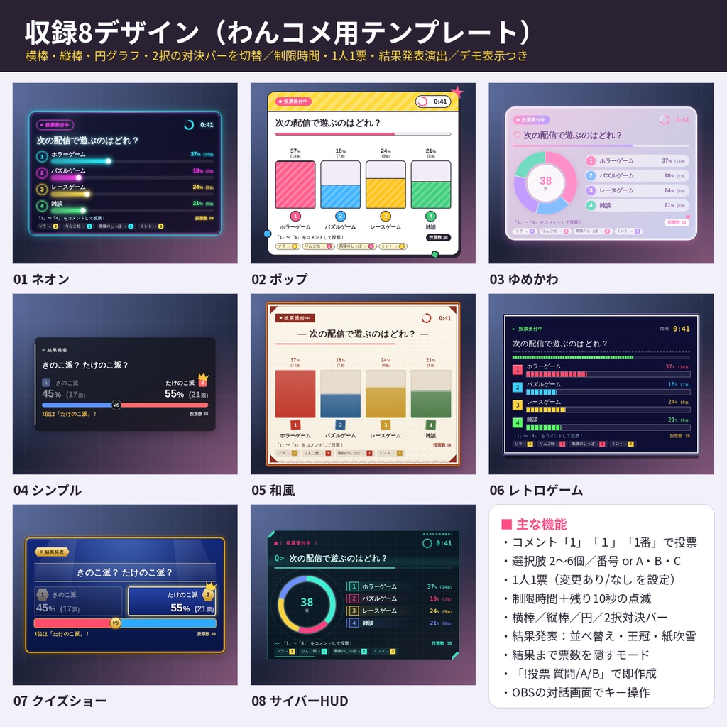 【わんコメテンプレート】視聴者投票・アンケート8デザイン コメントで自動集計【OBS配信】