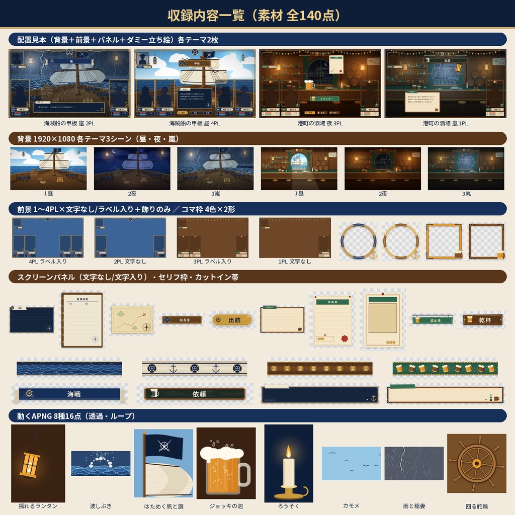 【ココフォリア】海賊船・港の酒場 部屋素材140点 1〜4PL 動くAPNG TRPG