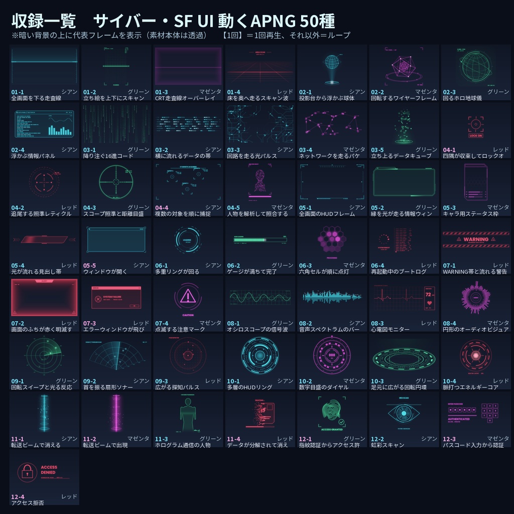 【ココフォリア・配信】動くサイバーUI APNG50種 ホログラム・HUD【商用OK】