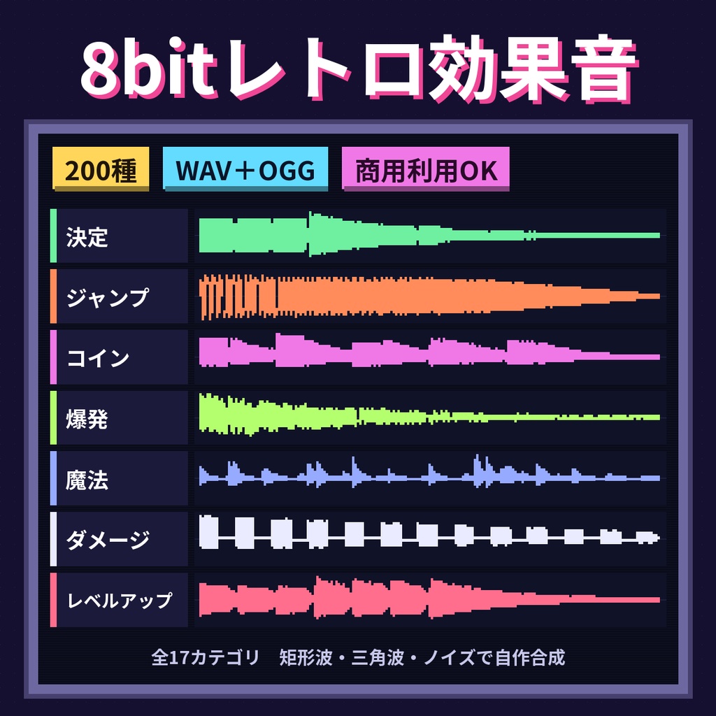 【8bitレトロ効果音】200種 WAV＋OGG ゲーム・配信・動画・TRPG【商用OK】