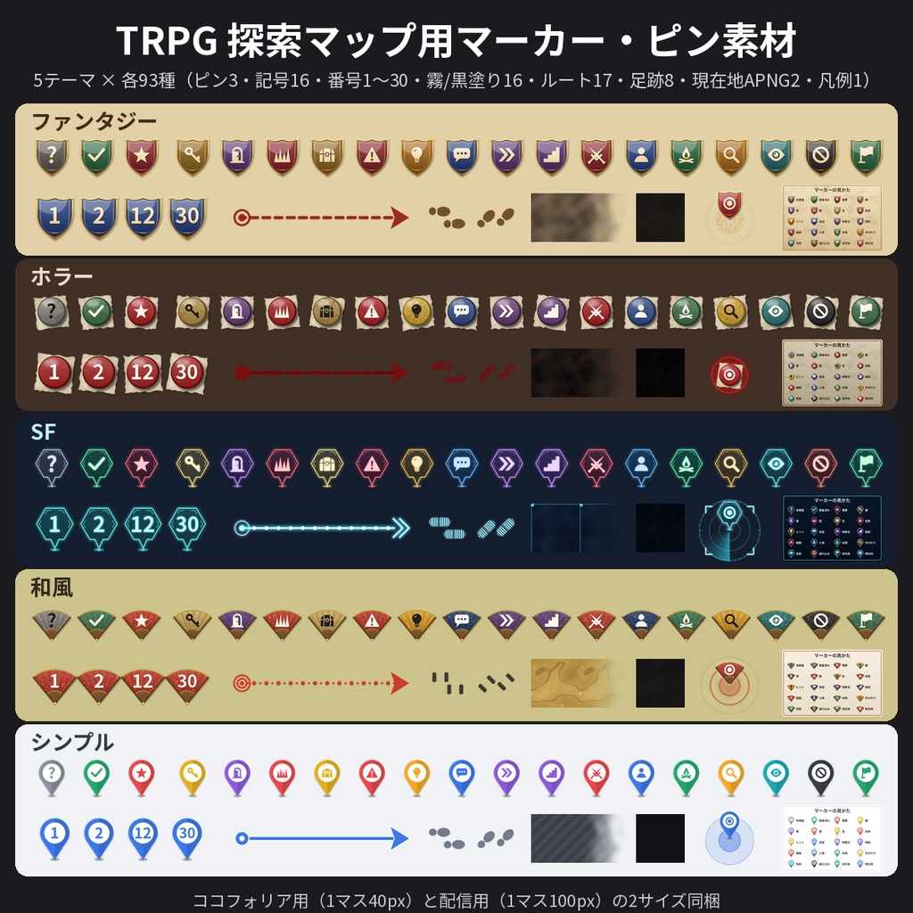 【ココフォリア】TRPG探索マップ用マーカー・ピン 5テーマ×93種 霧・ルート・現在地