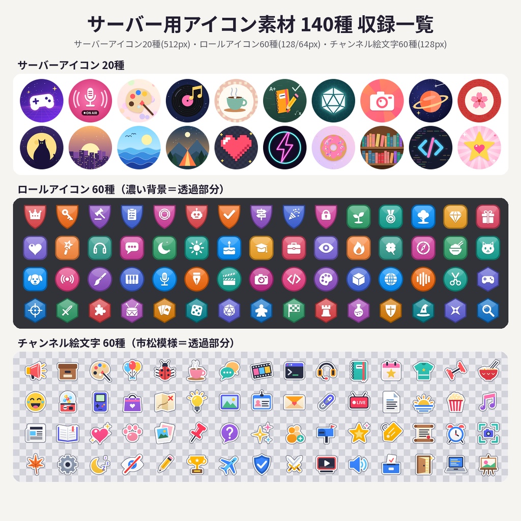 【Discord向け】サーバー・ロールアイコン&絵文字140種 透過PNG 商用利用OK