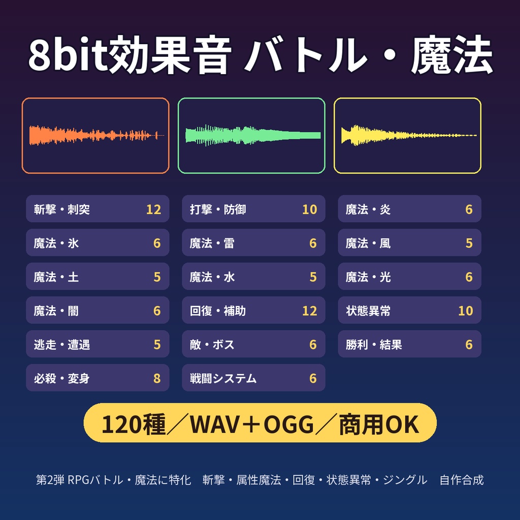 【8bitレトロ効果音 第2弾】RPGバトル・魔法 120種 WAV＋OGG 斬撃・属性魔法・回復・ジングル【商用OK】