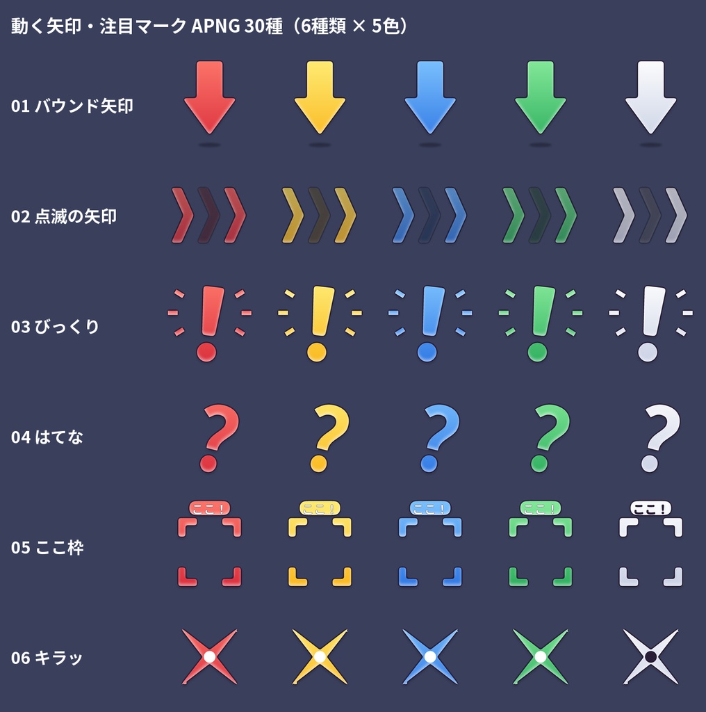 【動く矢印・注目マーク】APNG 30種 5色 バウンド・点滅・!・?・ここ!枠・キラッ 透過 ココフォリア・配信向け【商用OK】
