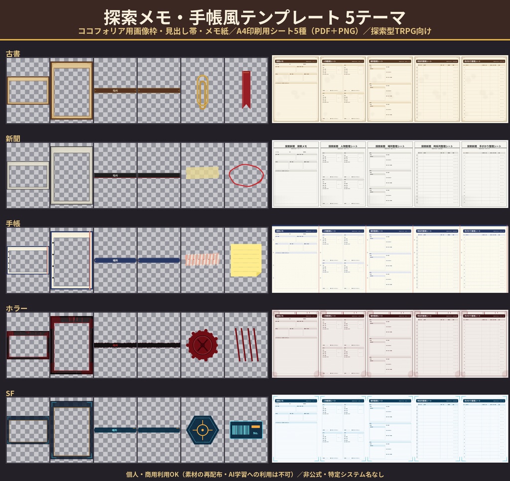 【探索型TRPG向け】探索メモ・手帳風テンプレート 5テーマ 古書・新聞・手帳・ホラー・SF ココフォリア画像枠+A4印刷シート