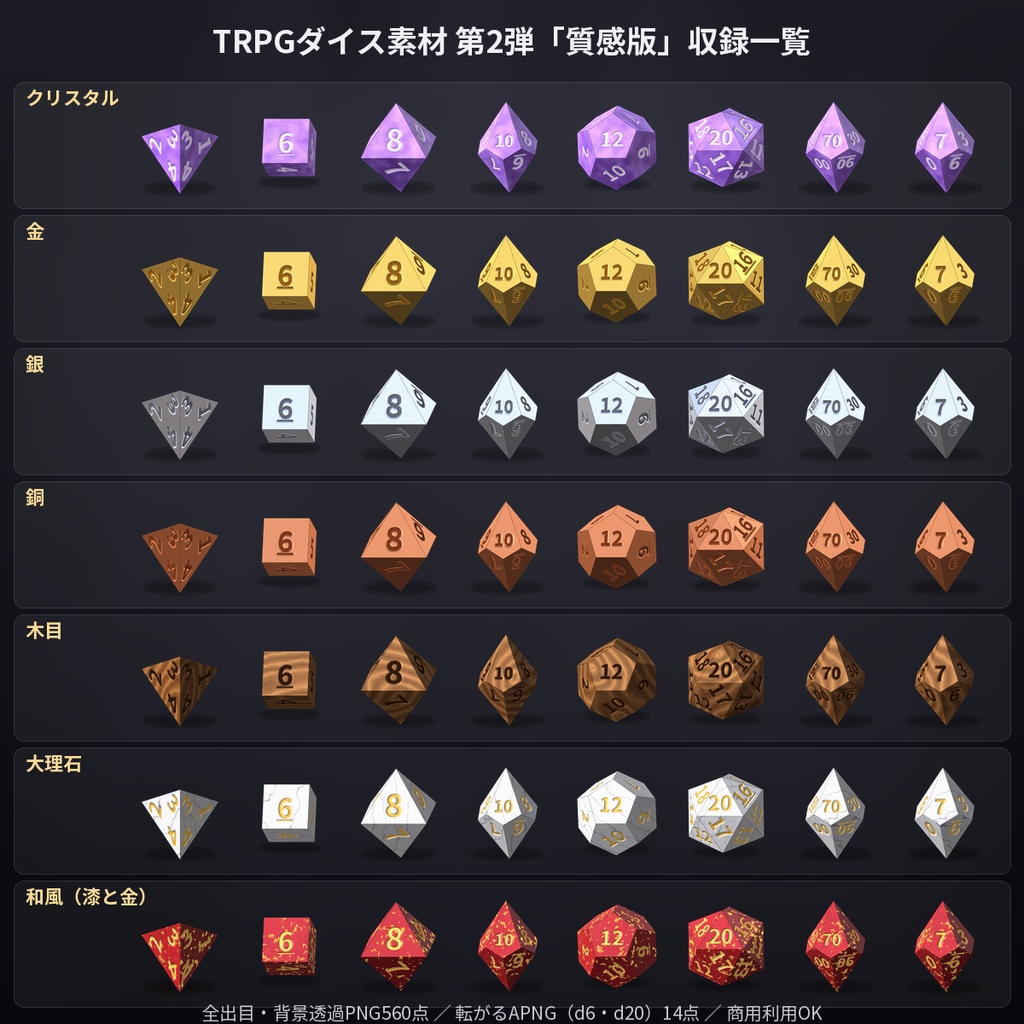 TRPGダイス素材 第2弾 質感版 金・銀・銅・木目・大理石・クリスタル・漆 全出目 透過PNG APNG 商用OK