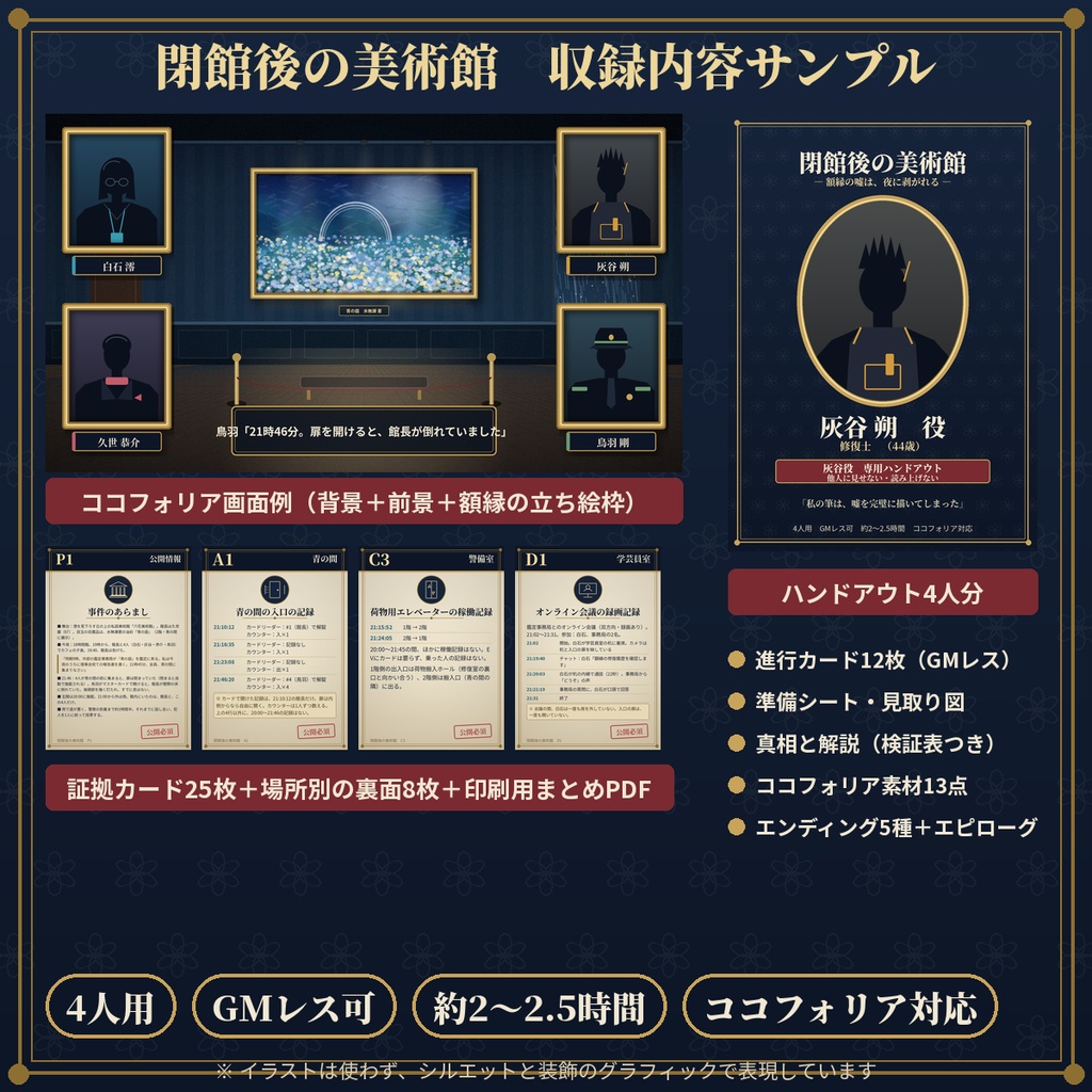 閉館後の美術館【マーダーミステリー】4人用・GMレス可・約2時間・ココフォリア画像付き