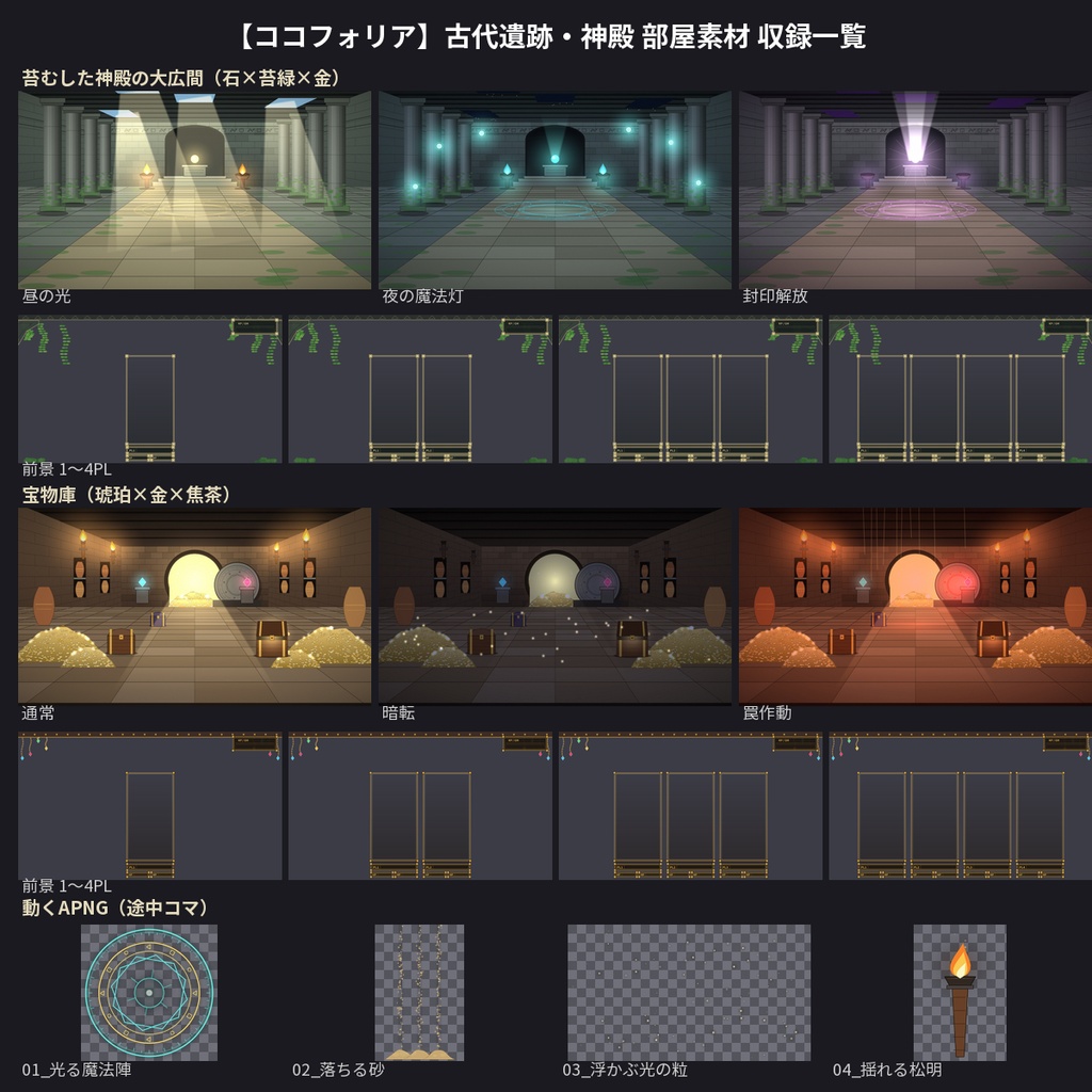 【ココフォリア】古代遺跡・神殿 部屋素材50点 1〜4PL 動くAPNG TRPG