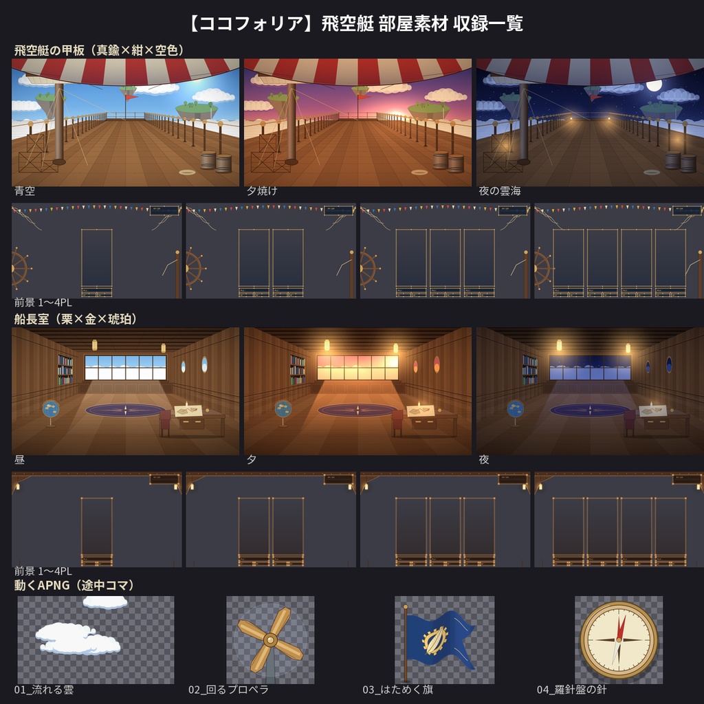 【ココフォリア】飛空艇 部屋素材50点 1〜4PL 動くAPNG TRPG
