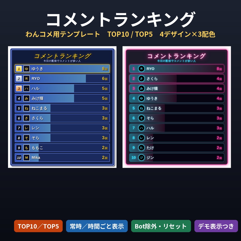 【わんコメテンプレート】コメントランキング TOP10/TOP5|4デザイン×配色3種・常時/時間ごと表示・Bot除外・リセット・デモつき