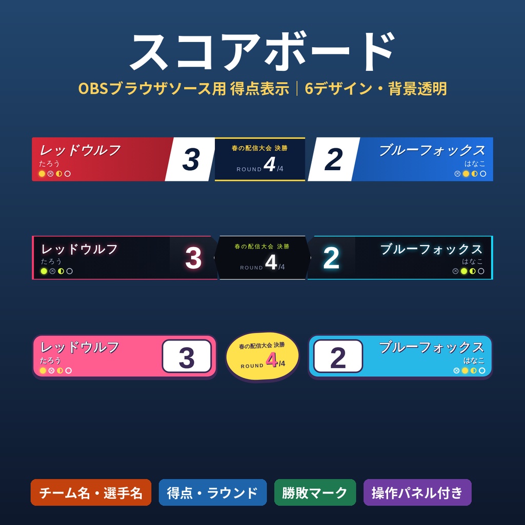 【OBS】スコアボード 配信大会用の得点表示|6デザイン・背景透明・操作パネルつき(チーム名・選手名・得点・ラウンド・勝敗マーク)