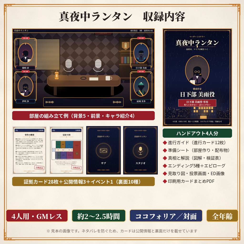 【マダミス】深夜ラジオ局の最終回『真夜中ランタン』4人用・GMレス・ココフォリア