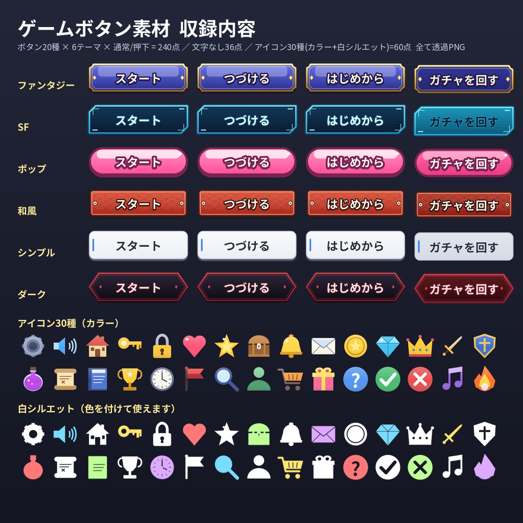 ゲーム風ボタン素材 20種×6テーマ+アイコン30種 透過PNG 配信の企画ボタン・スライド対応 商用利用OK