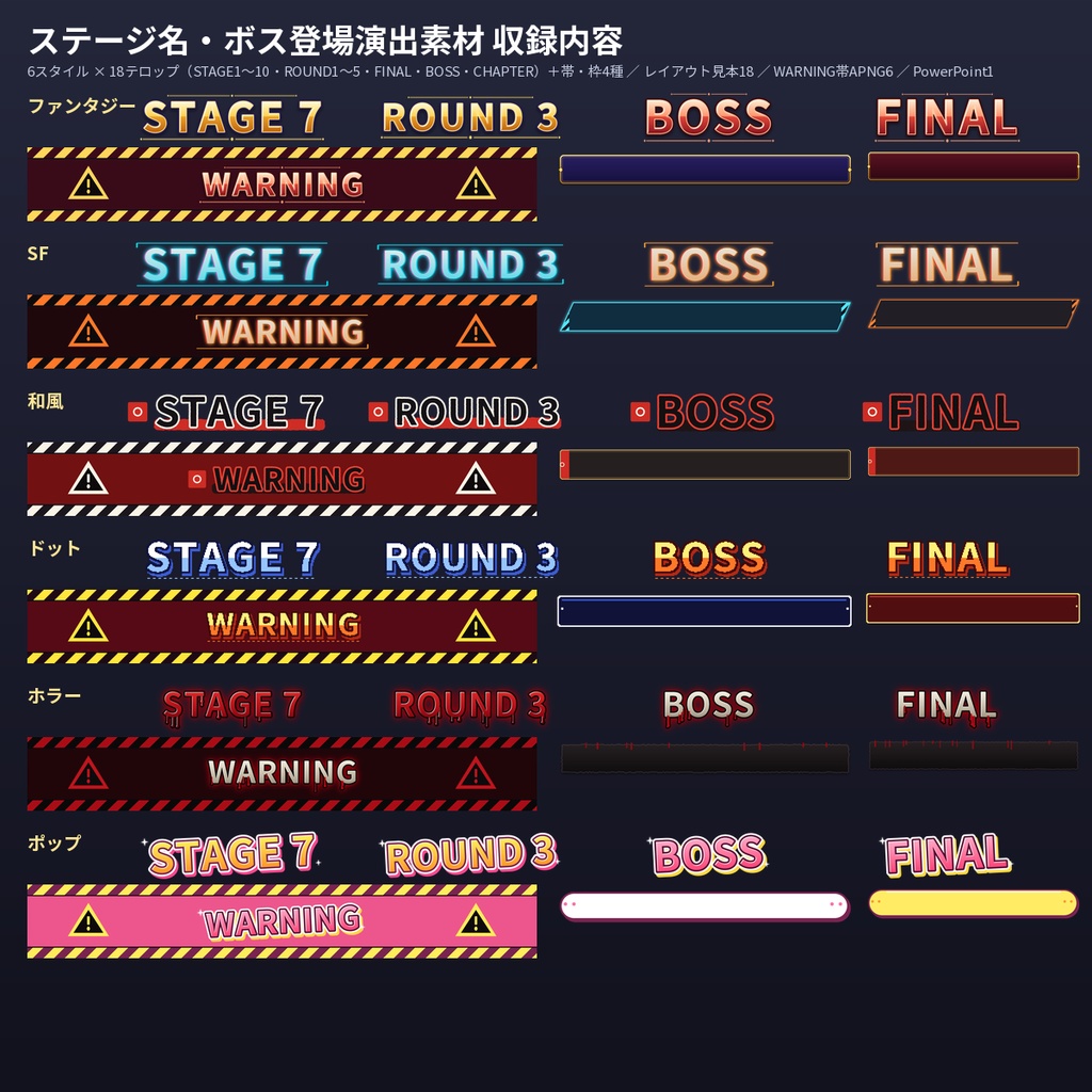 ステージ名・ボス登場テロップ STAGE1〜10・BOSS・WARNING帯 6スタイル 透過PNG・APNG・PPT
