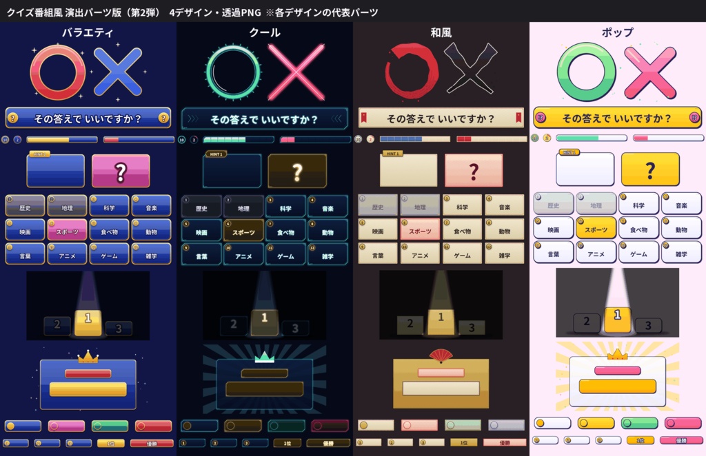 クイズ番組風 演出パーツ ○×・タイマー・12マス・順位発表 透過PNG PowerPoint付 配信素材