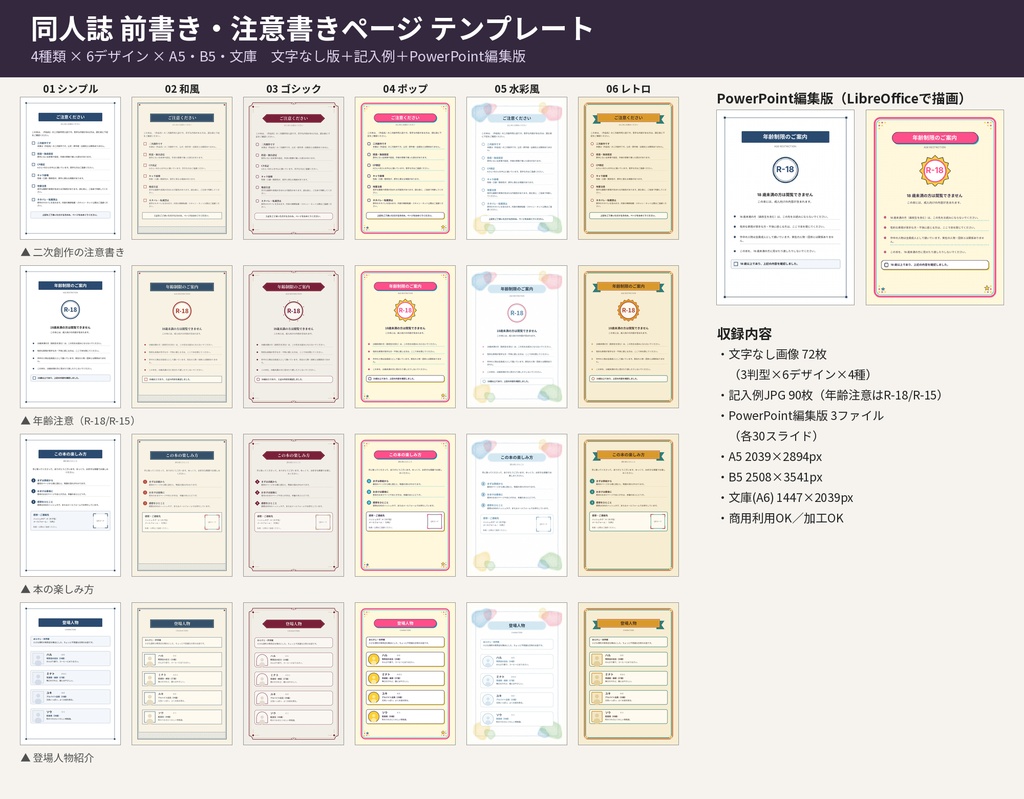 同人誌 前書き・注意書きページ テンプレート 二次創作 年齢注意 A5 B5 文庫 PowerPoint付 商用OK