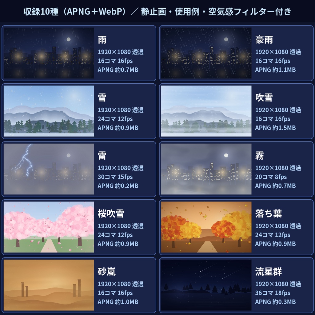 【動く天候エフェクト10種】雨 雪 雷 霧 桜吹雪 落ち葉ほか APNG+WebP 1920×1080 透過 商用OK
