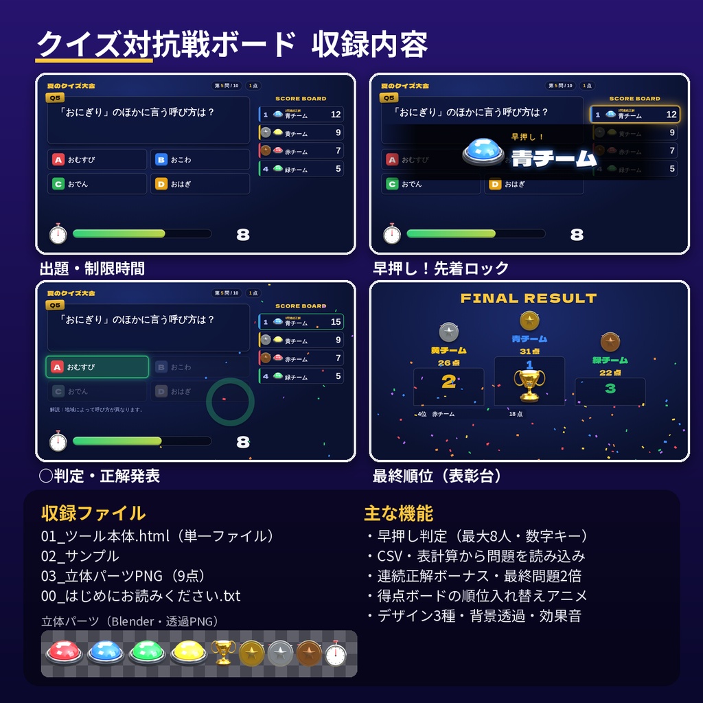 【OBS対応】クイズ対抗戦ボード 早押し判定・得点ボード・最終順位つき 最大8人 CSV読み込み 配信クイズ大会ツール