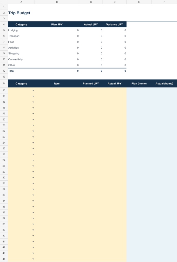 Japan Trip Planner Excel Template | Itinerary, Budget, Bookings & Packing