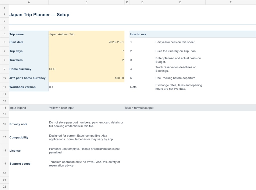Japan Trip Planner Excel Template | Itinerary, Budget, Bookings & Packing