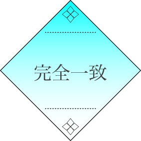 【TRPG素材】ココフォリア用 エモクロア共鳴判定素材