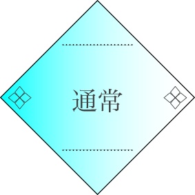 【TRPG素材】ココフォリア用 エモクロア共鳴判定素材