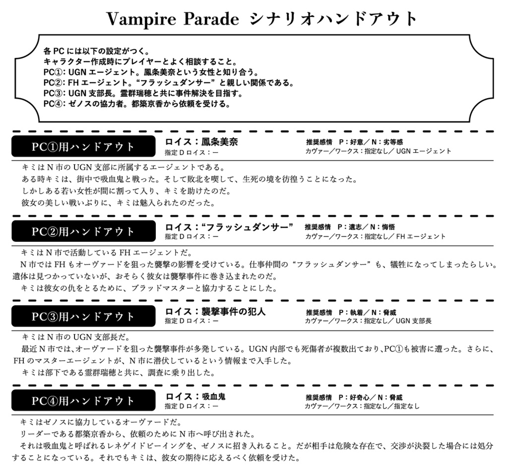 ダブルクロスThe3rdEditionシナリオ「√period(ルート・ピリオド)」