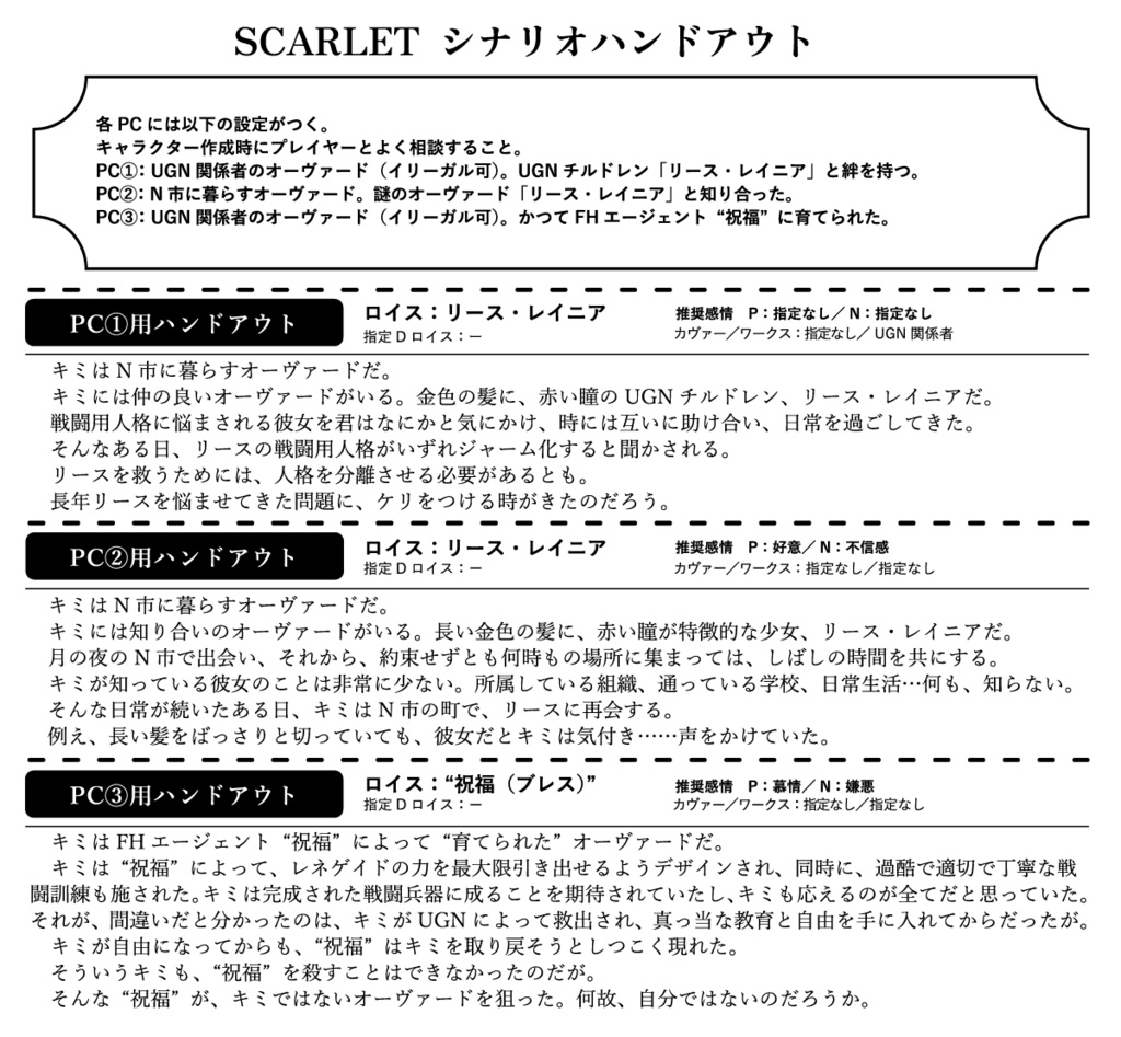 【DL版】ダブルクロスThe3rdEditionシナリオ「√period(ルート・ピリオド)」 SPLL:E113087