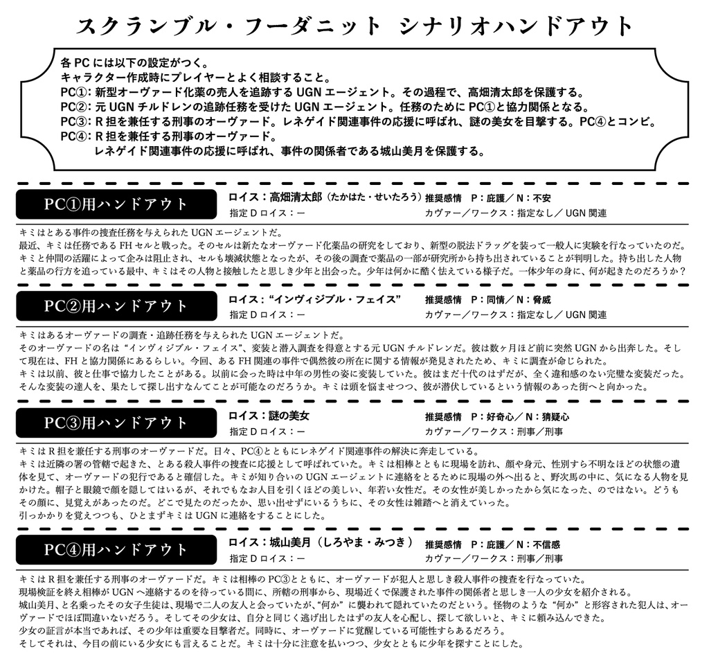 ダブルクロスThe3rdEdition刑事ワークスシナリオ集「キミに真実は言えない」