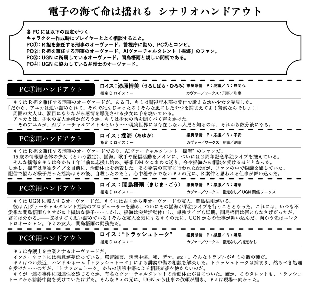 【DL版】ダブルクロスThe3rdEdition刑事ワークスシナリオ集「キミに真実は言えない」 SPLL:E113206