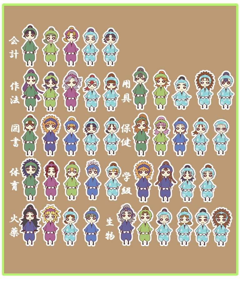 【忍たま】委員会別シール