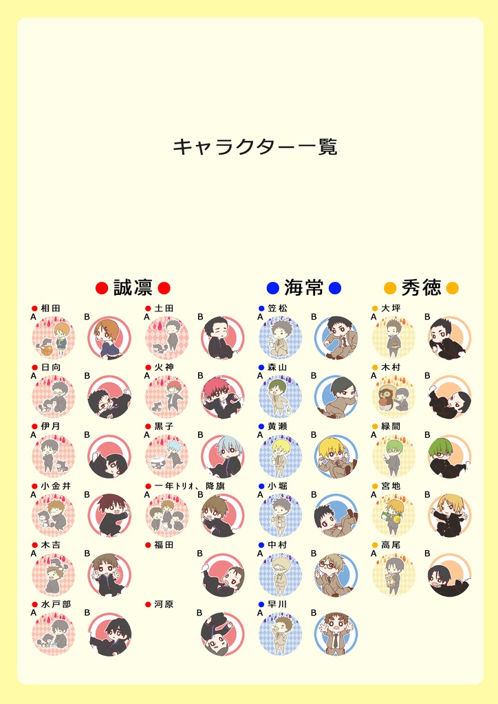 【黒子のバスケ】丸型カスタマイズキーホルダー