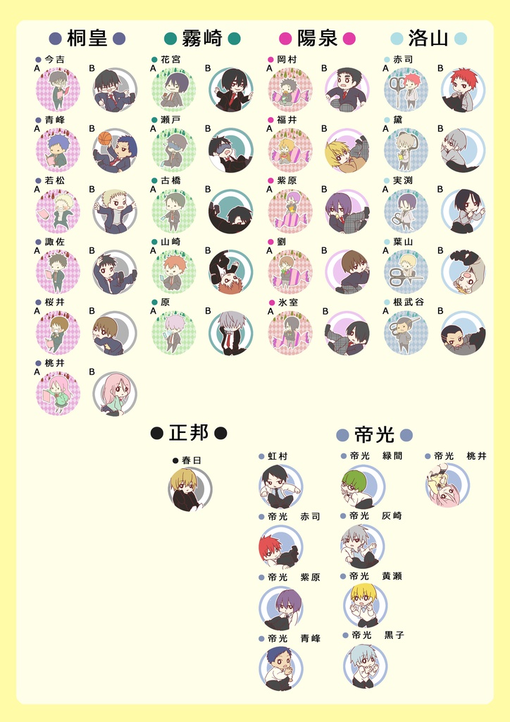 【黒子のバスケ】丸型カスタマイズキーホルダー