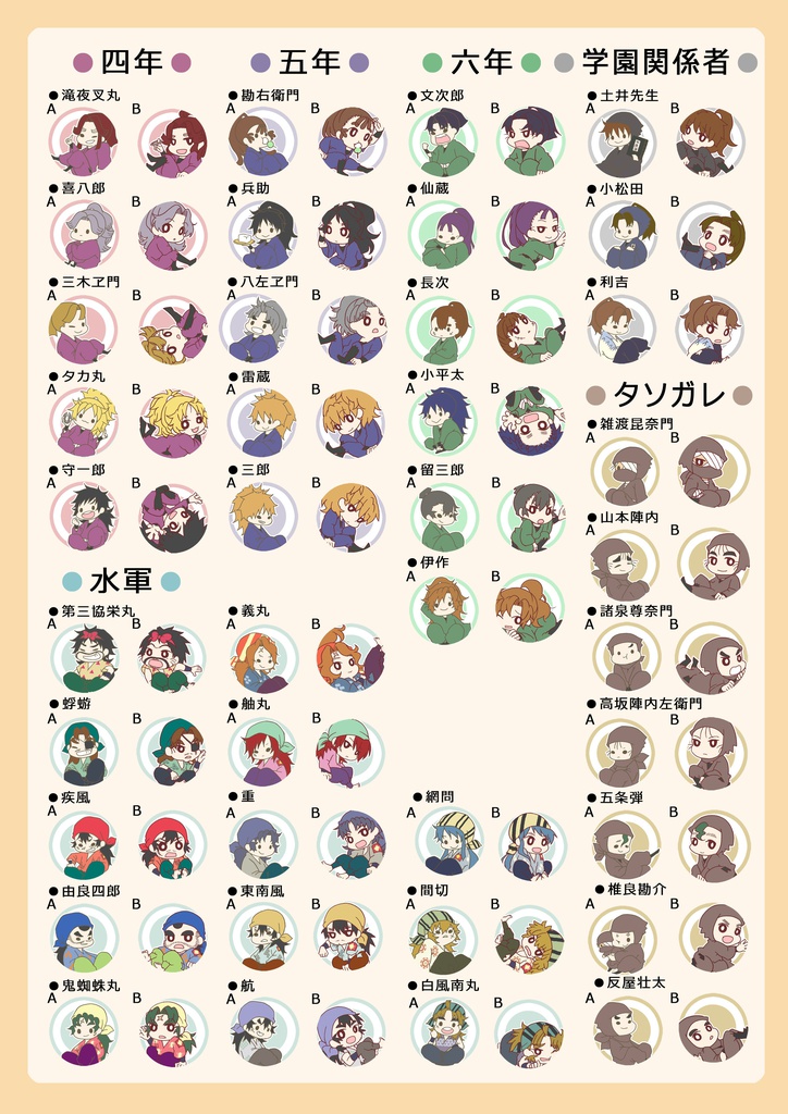 【忍たま】丸型カスタマイズキーホルダー