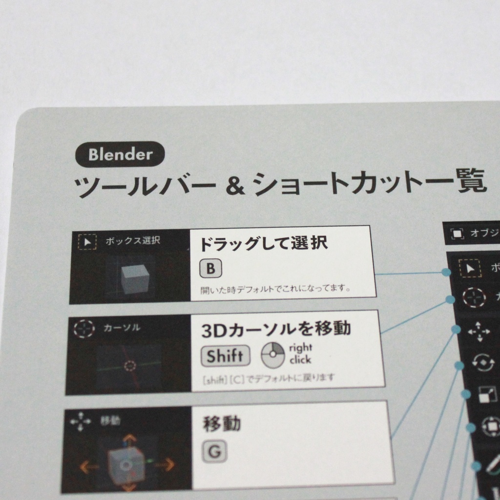 チートシート01 ツールバー&ショートカット一覧 A4サイズ