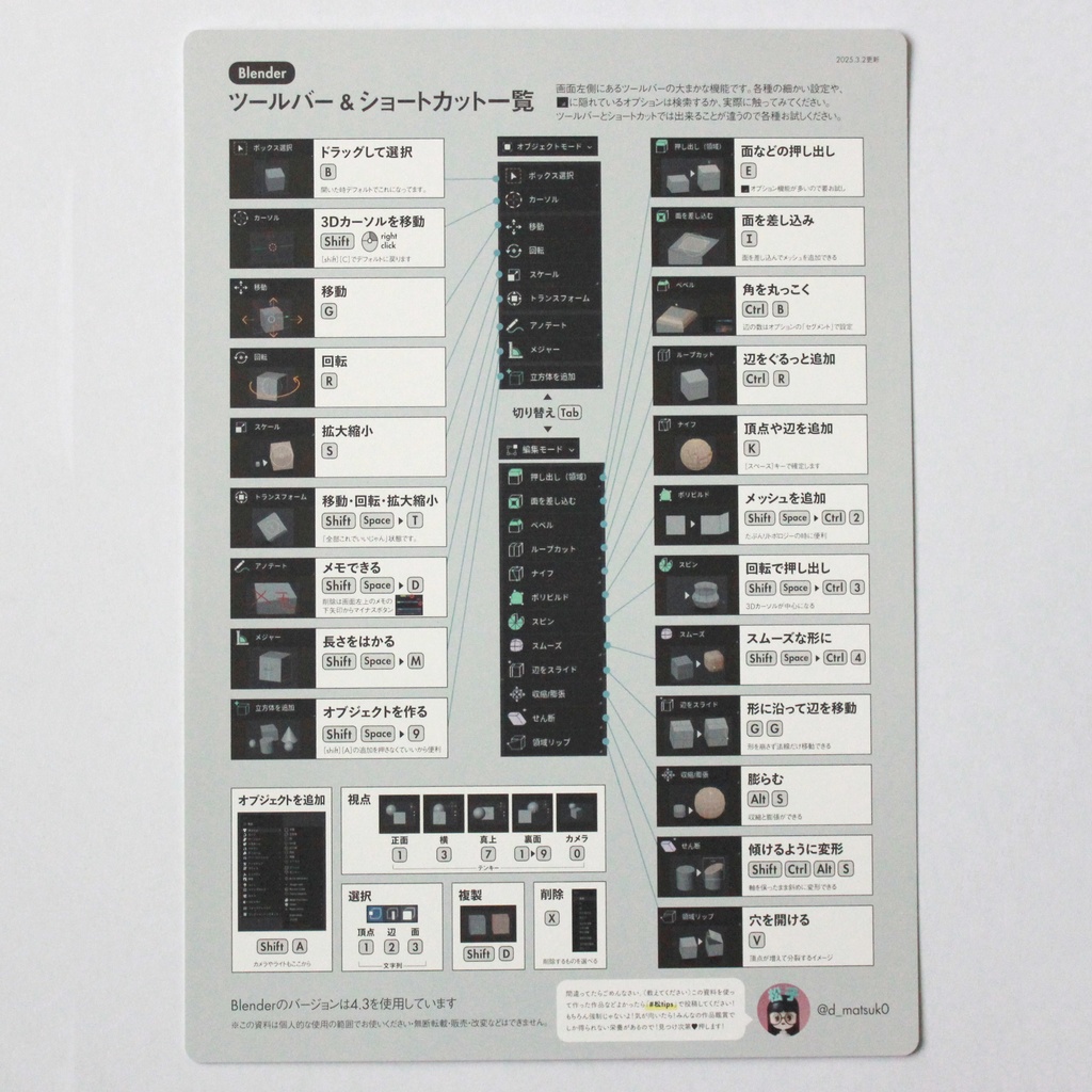 チートシート01　ツールバー＆ショートカット一覧　A4サイズ