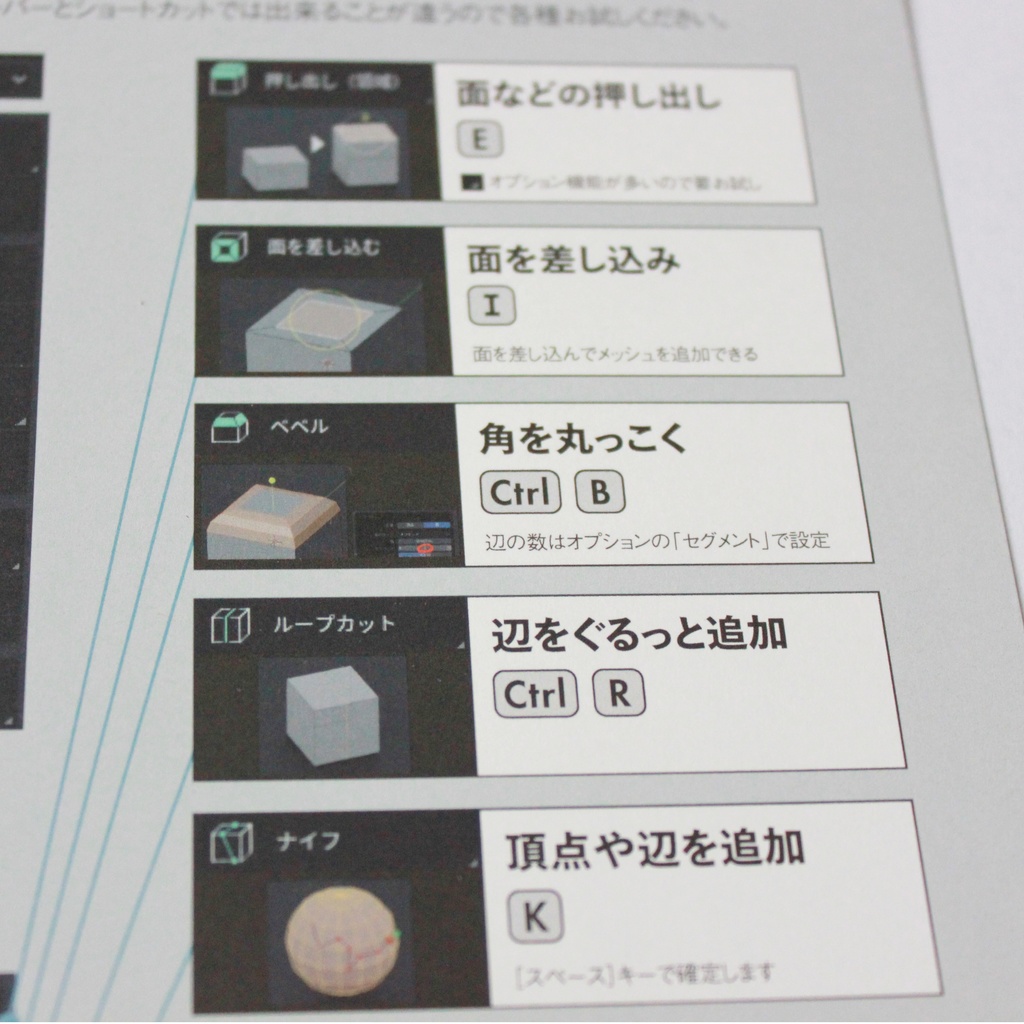 チートシート01 ツールバー&ショートカット一覧 A4サイズ