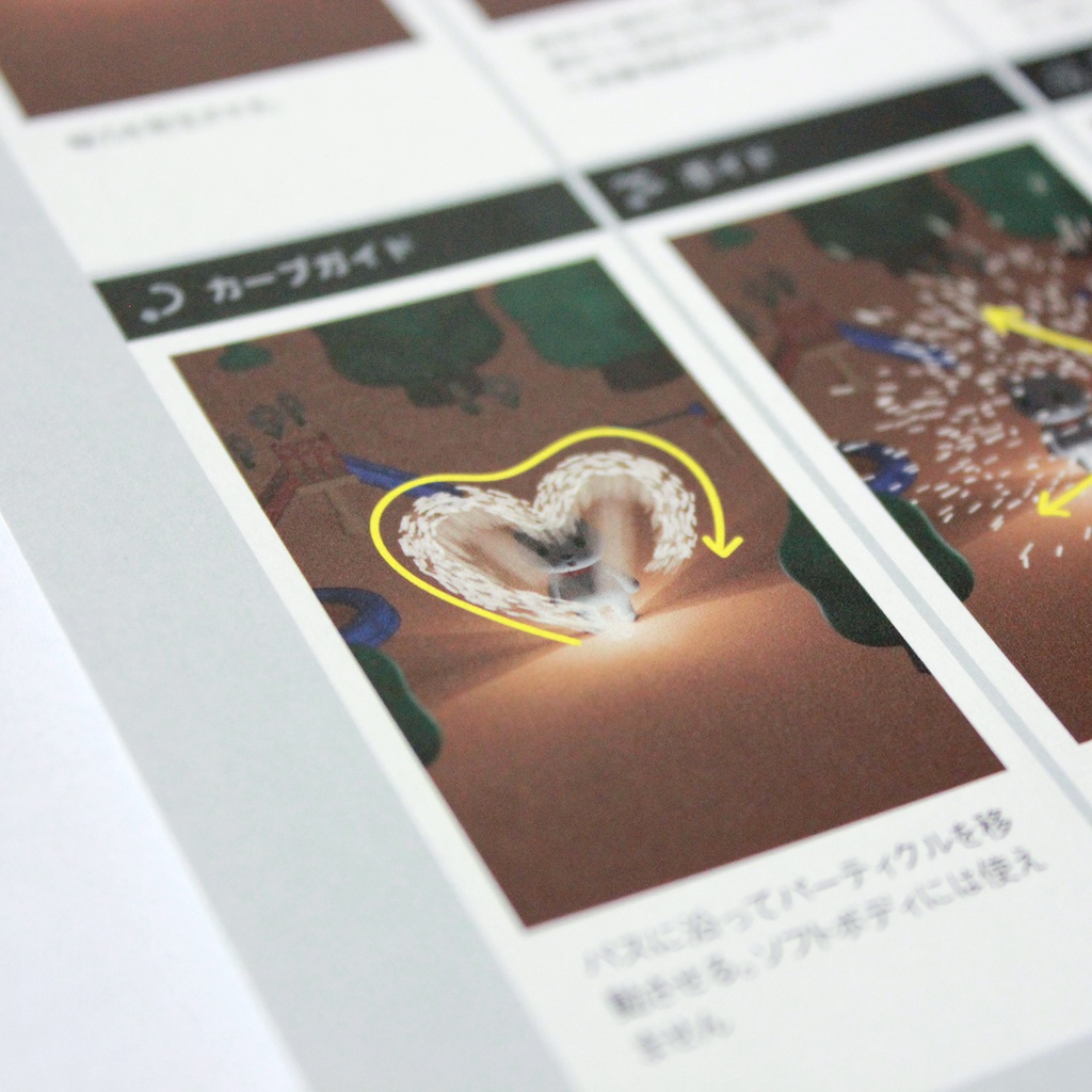 チートシート05 フォースフィールド一覧 A4サイズ