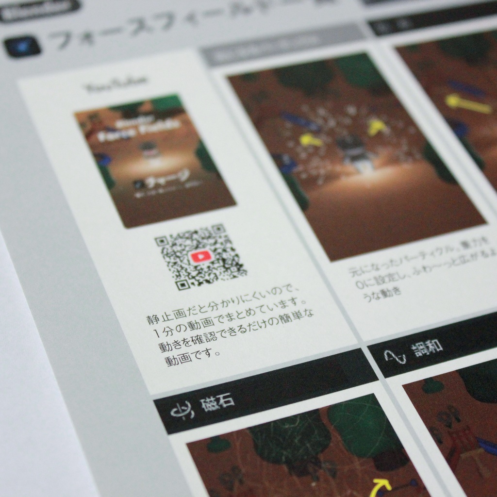 チートシート05 フォースフィールド一覧 A4サイズ