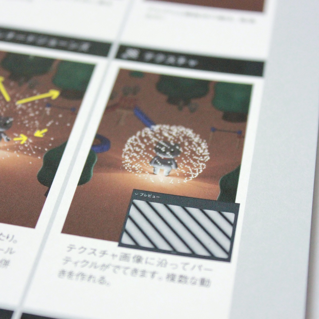 チートシート05 フォースフィールド一覧 A4サイズ